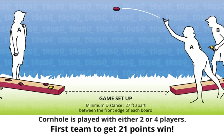 cornhole distance