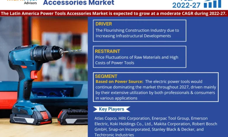 Latin America Power Tools Accessories Market