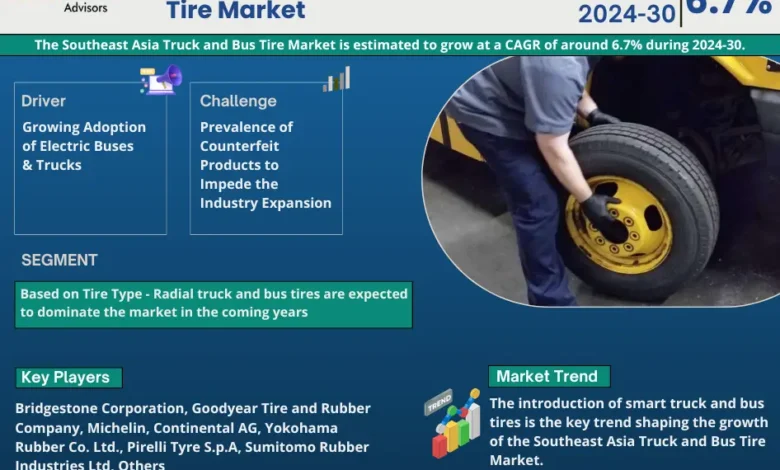 Southeast Asia Truck and Bus Tire Market