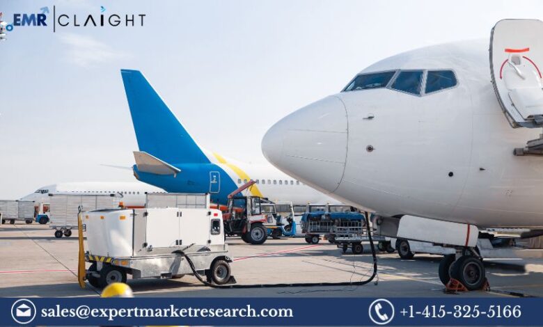 Aviation Gasoline (Avgas) Market