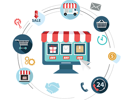 eCommerce Development