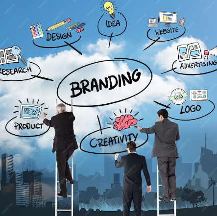 Best Branding Agency in Dubai