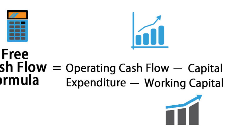 Free Cash Flow Formula