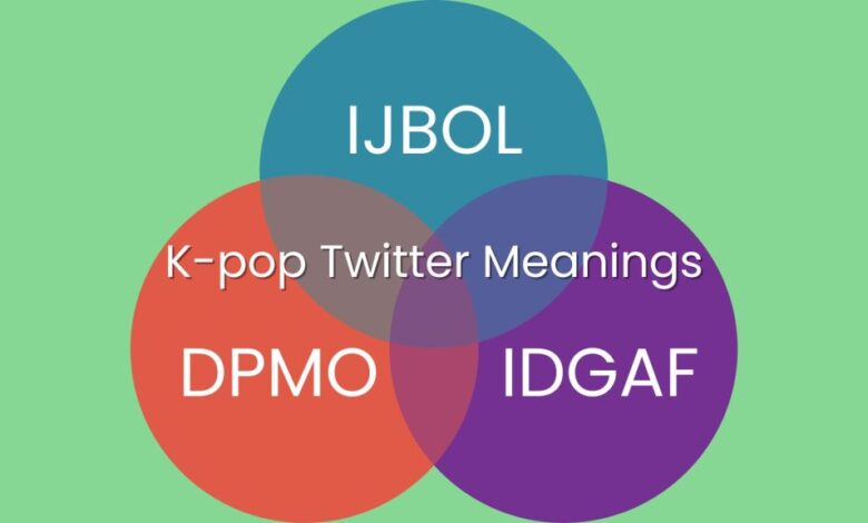 dpmo meaning in text