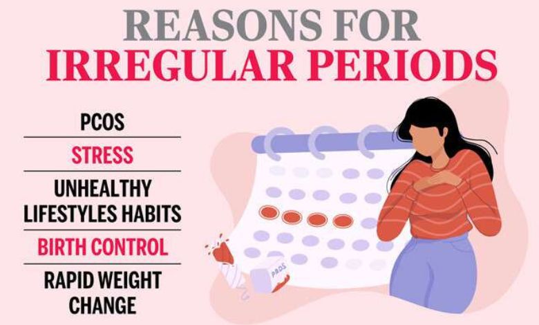 Period Pads for women-reasons for irregular periods