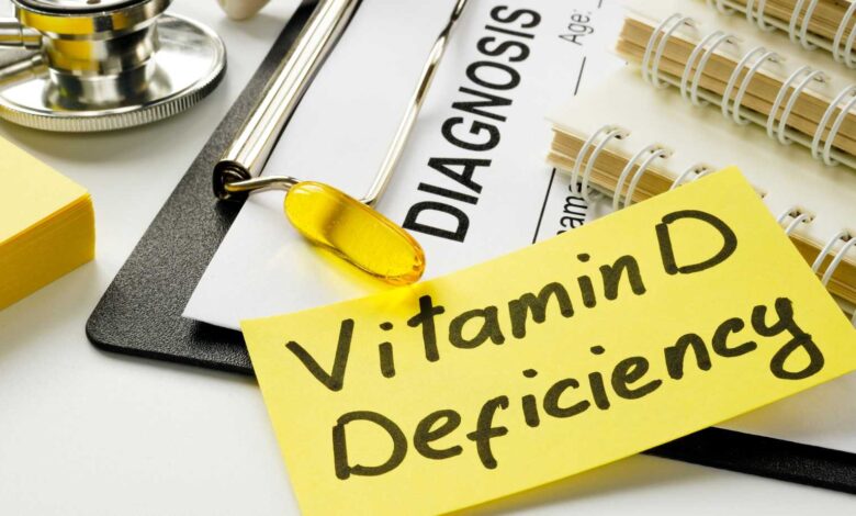 Understand Vitamin D Deficiency