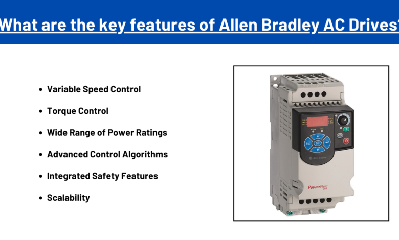 What are the key features of Allen Bradley AC Drives?