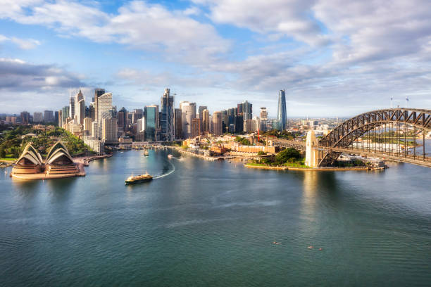 Places-to-Visit-in-Sydney
