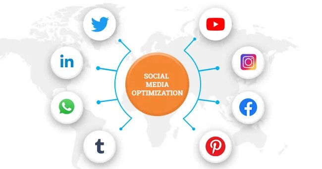 Social Media Optimization Services