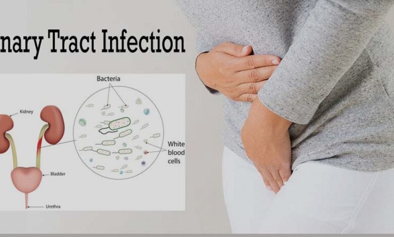 Urinary Tract Infection