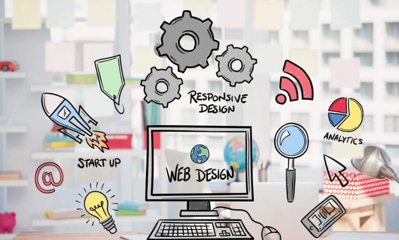 web design services maine