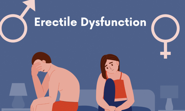 Erectile Dysfunction