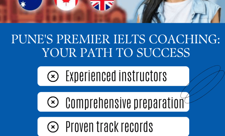 best IELTS coaching in Pune