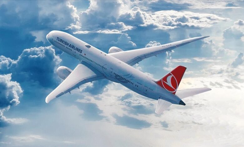 Turkish Airlines Abu Dhabi Office