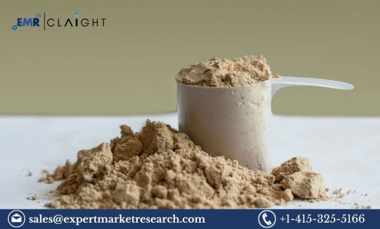 Whey Protein Market