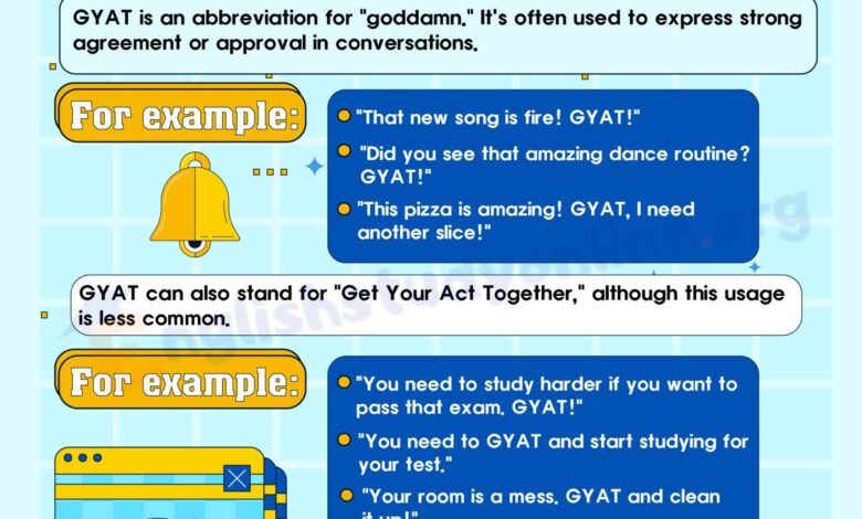 gyat meaning